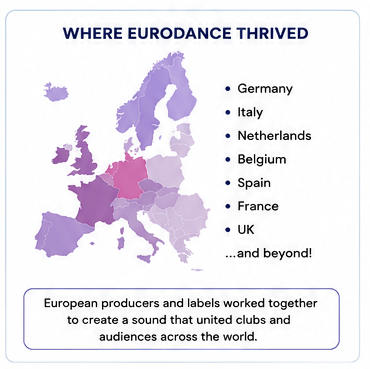 European countries that shaped Eurodance including Germany Italy Netherlands Belgium Sweden