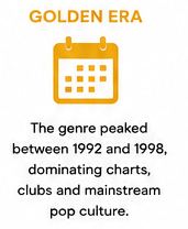Golden era of Eurodance 1992 to 1998 club charts and mainstream success
